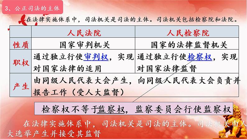 公正司法课件-高中政治统编版必修三政治与法治第6页