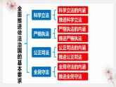 严格执法课件-高中政治统编版必修三政治与法治 -