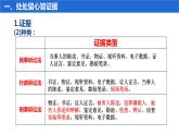 依法收集运用证据课件-高中政治统编版选择性必修二法律与生活