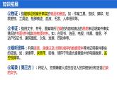 依法收集运用证据课件-高中政治统编版选择性必修二法律与生活