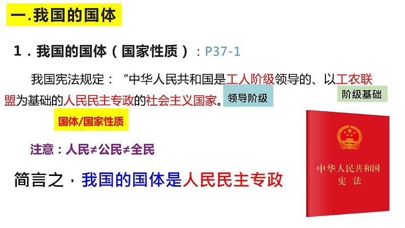 4.1人民民主专政的本质：人民当家作主课件-2022-2023学年高中政治统编版必修三政治与法治第8页