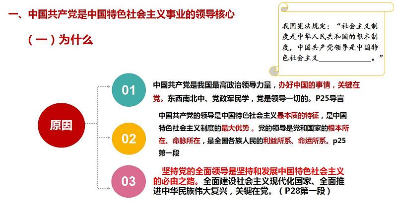 高中政治统编版必修三3.1坚持党的领导（共27张ppt）第8页