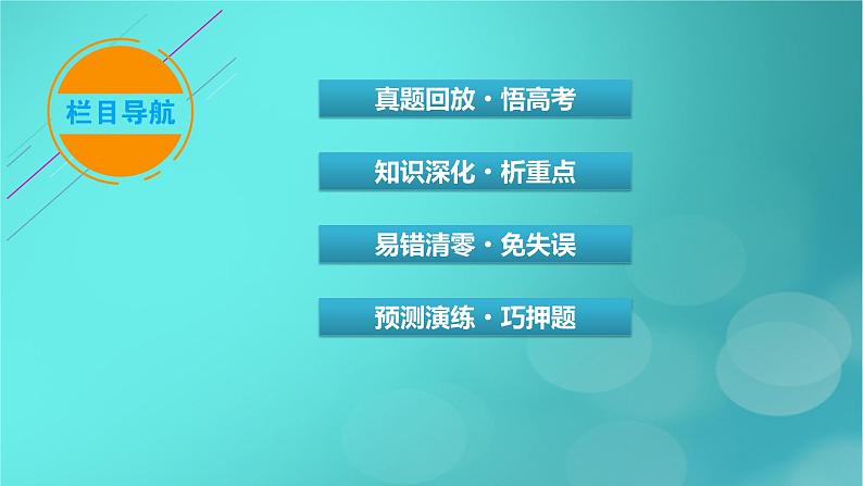 （新高考适用）2023版高考政治二轮总复习 第1部分 专题过关突破 过关微专题1核心考点二　中国新民主主义革命与社会主义革命课件03