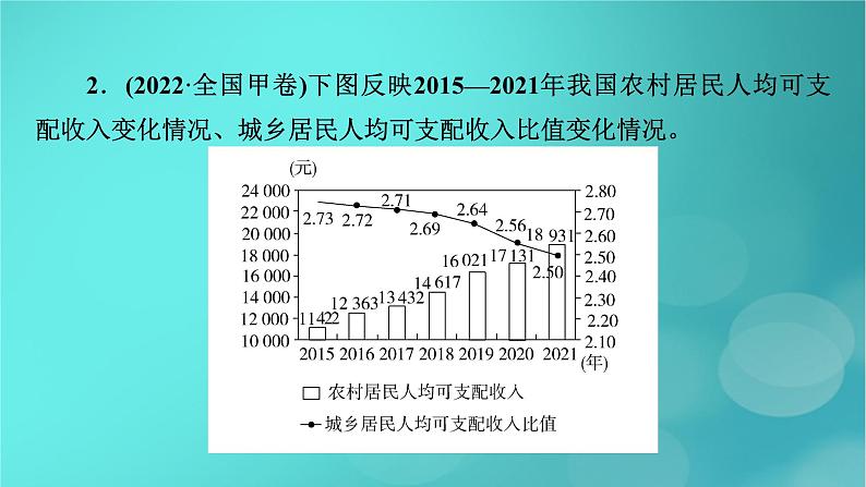 （新高考适用）2023版高考政治二轮总复习 第1部分 专题过关突破 过关微专题4核心考点二　我国的收入分配与社会保障制度课件第7页