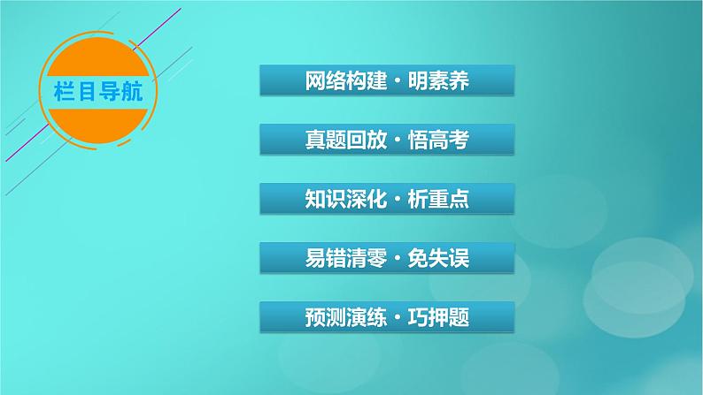 （新高考适用）2023版高考政治二轮总复习 第1部分 专题过关突破 过关微专题5核心考点一　中国共产党的先进性课件03