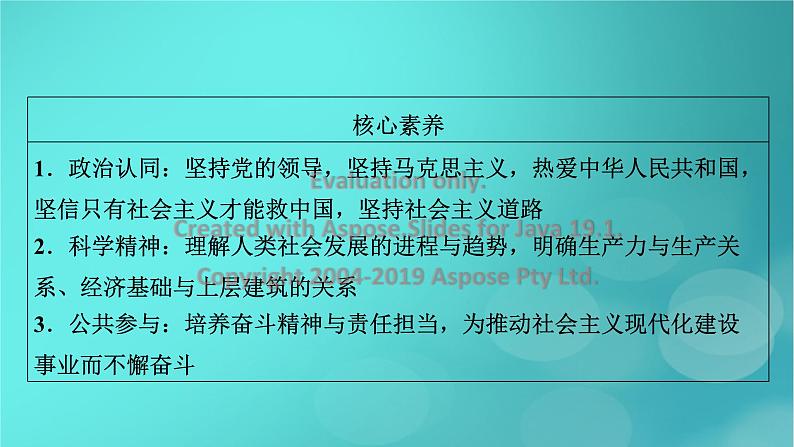 （新高考适用）2023版高考政治二轮总复习 第1部分 专题过关突破 过关微专题1核心考点一　人类社会的演进与科学社会主义课件第6页