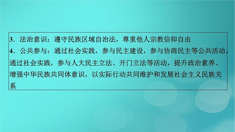 （新高考适用）2023版高考政治二轮总复习 第1部分 专题过关突破 过关微专题6核心考点一　我国的人民民主专政与根本政治制度课件第7页