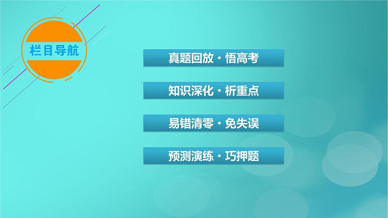 （新高考适用）2023版高考政治二轮总复习 第1部分 专题过关突破 过关微专题8核心考点二　探究世界的本质课件第3页