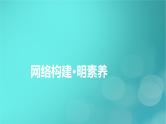 （新高考适用）2023版高考政治二轮总复习 第1部分 专题过关突破 过关微专题9核心考点一　辩证唯物主义认识论课件