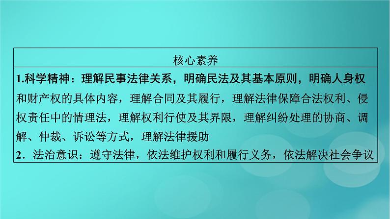 （新高考适用）2023版高考政治二轮总复习 第1部分 专题过关突破 过关微专题13核心考点一　民事权利与义务课件第6页