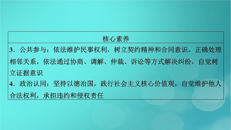 （新高考适用）2023版高考政治二轮总复习 第1部分 专题过关突破 过关微专题13核心考点一　民事权利与义务课件第7页