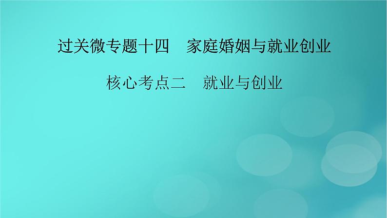 （新高考适用）2023版高考政治二轮总复习 第1部分 专题过关突破 过关微专题14核心考点二　就业与创业课件第2页