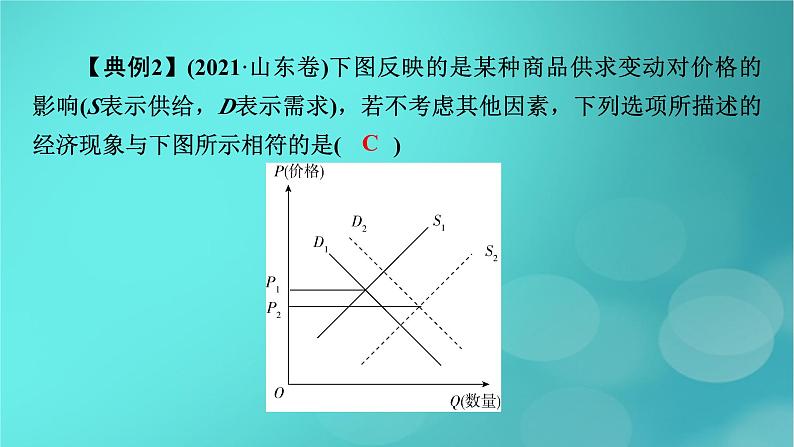 （新高考适用）2023版高考政治二轮总复习 第2部分 题型技能突破 题型微专题1 坐标图类选择题课件第8页