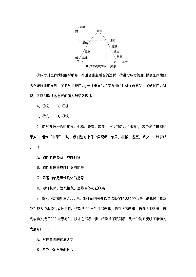 2023新教材高考政治二轮专题复习 专题突破练15 辩证思维方法与创新思维能力03