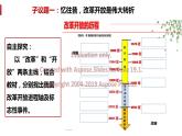 3.1 伟大的改革开放 课件-高中政治统编版必修一中国特色社会主义