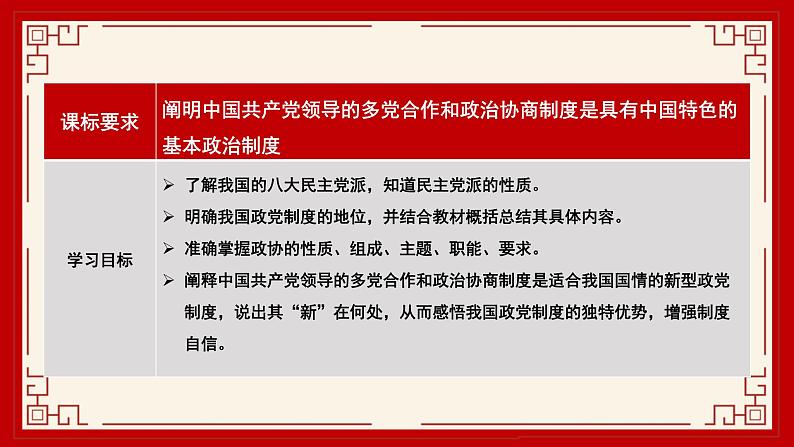 6.1+中国共产党领导的多党合作和政治协商制度+课件-高中政治统编版必修三政治与法治03