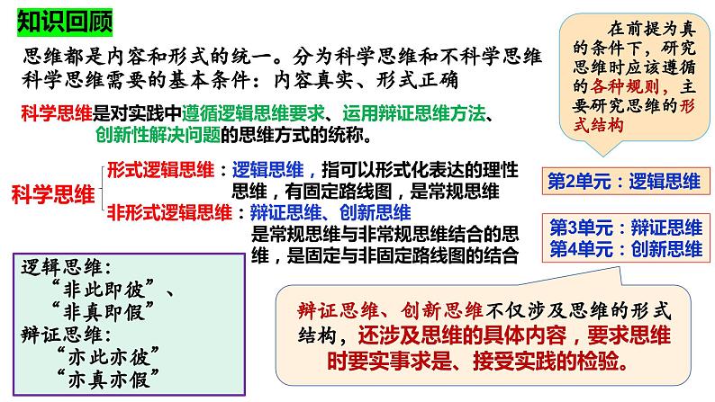 8.1 辩证思维的含义与特征 课件-高中政治统编版选择性必修三逻辑与思维第1页