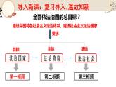 8.1 法治国家 课件-高中政治统编版必修三政治与法治
