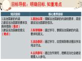 8.1 法治国家 课件-高中政治统编版必修三政治与法治