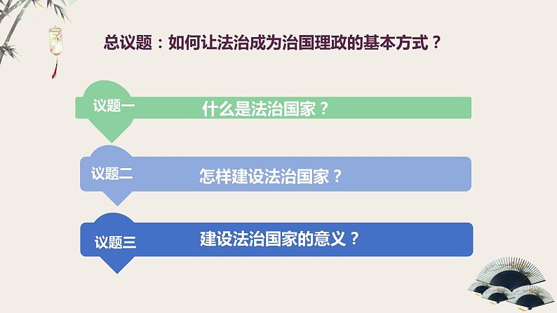 8.1 法治国家 课件-高中政治统编版必修三政治与法治06