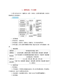 （统考版）2023高考政治二轮专题复习 第二篇 考前回顾1 经济生活：个人角度