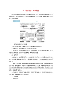 （统考版）2023高考政治二轮专题复习 第二篇 考前回顾3 经济生活：国家角度