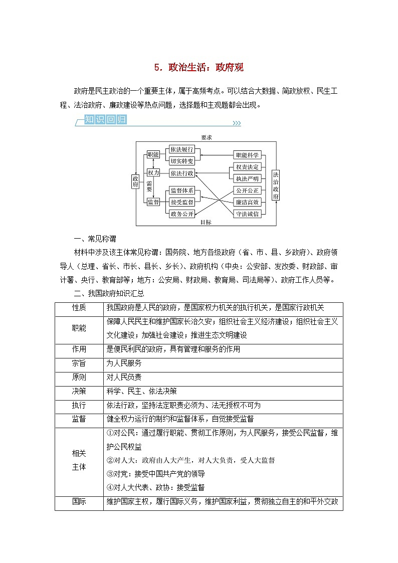 （统考版）2023高考政治二轮专题复习 第二篇 考前回顾5 政治生活：政府观第1页