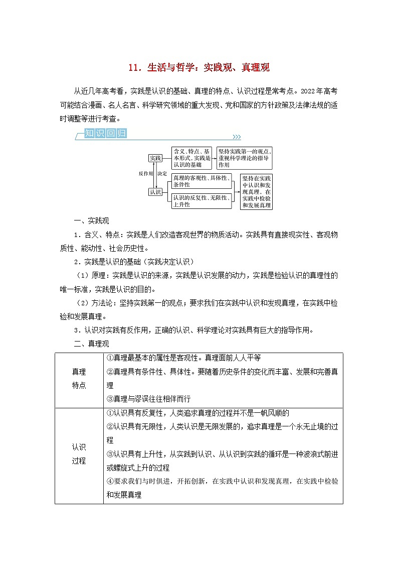 （统考版）2023高考政治二轮专题复习 第二篇 考前回顾11．生活与哲学：实践观、真理观第1页