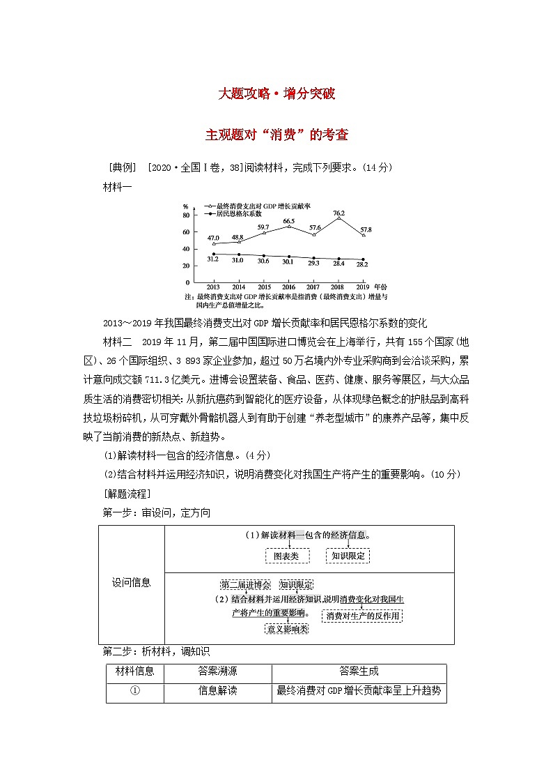 （统考版）2023高考政治二轮专题复习 第一篇 专题突破 专题一 商品基本经济理论 大题攻略·增分突破1第1页