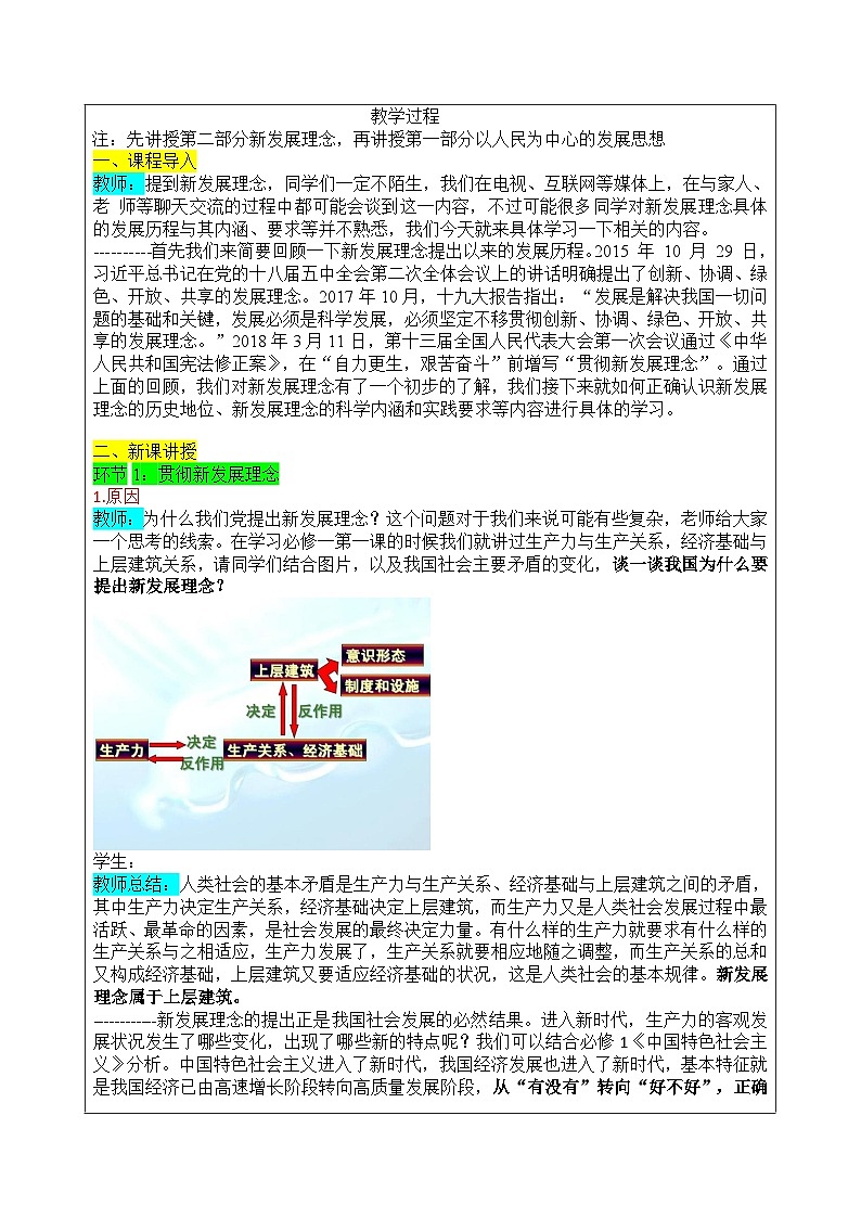 坚持新发展理念教案高中政治统编版必修二经济与社会 (1)03