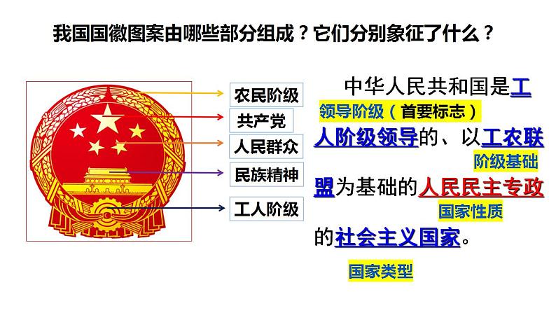 4.1人民民主专政的本质：人民当家作主+课件-2022-2023学年高中政治统编版必修三政治与法治08