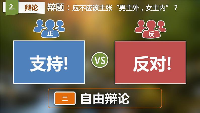 6.2+夫妻地位平等+课件-2022-2023学年高中政治统编版选择性必修二法律与生活第8页