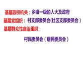 6.3基层群众自治制度+课件-2022-2023学年高中政治统编版必修三政治与法治