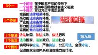 高中政治 (道德与法治)人教统编版必修3 政治与法治第三单元 全面依法治国第九课 全面依法治国的基本要求科学立法课文课件ppt