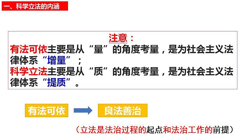 9.1科学立法课件-2022-2023学年高中政治统编版必修三政治与法治第8页