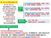 8.1辩证思维的含义与特征  课件-2022-2023学年高中政治统编版选择性必修3逻辑与思维