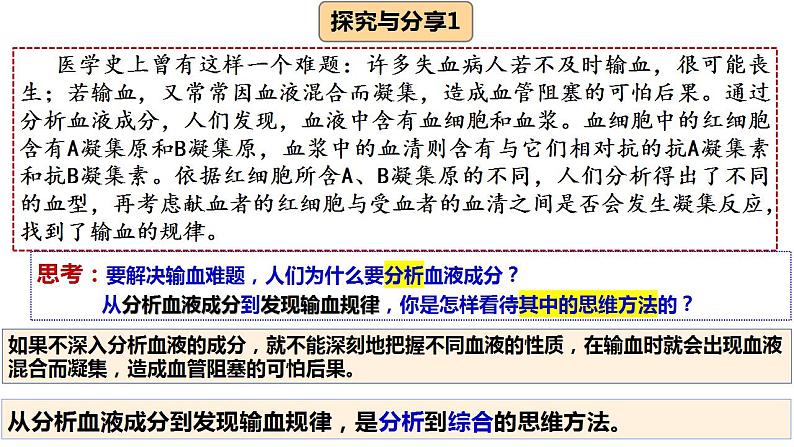 8.2+分析与综合及其辩证关系+课件-2022-2023学年高中政治统编版选择性必修三逻辑与思维第4页