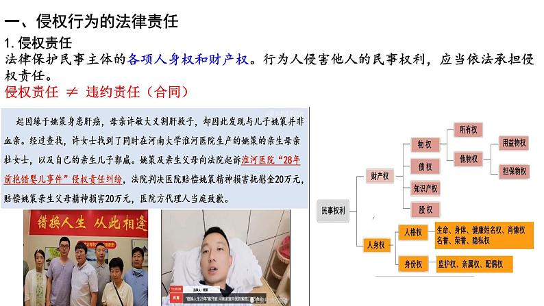 4.1 权利保障 于法有据 课件-高中政治统编版选择性必修二法律与生活02