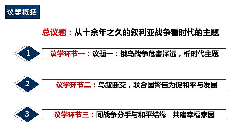 4.1 时代的主题 课件-高中政治统编版选择性必修一当代国际政治与经济第2页