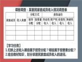 4.1 我国的个人收入分配 课件-高中政治统编版必修二经济与社会