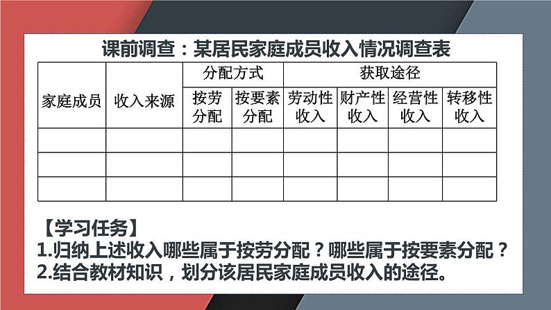 4.1 我国的个人收入分配 课件-高中政治统编版必修二经济与社会第3页