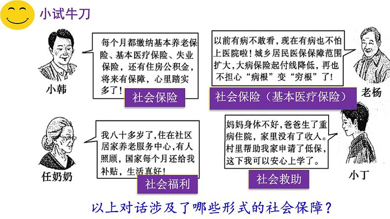 4.2我国的社会保障 课件-高中政治统编版必修二经济与社会07