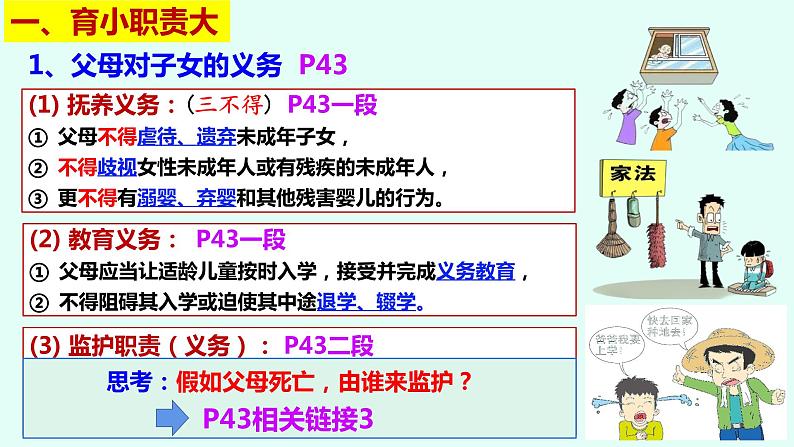 5.1家和万事兴 课件-高中政治统编版选择性必修二法律与生活05