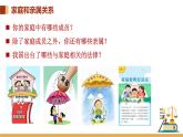 5.1家和万事兴 课件件-高中政治统编版选择性必修二法律与生活