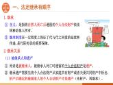 5.2 薪火相传有继承 课件-高中政治统编版选择性必修二法律与生活