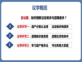 5.2 薪火相传有继承课件-高中政治统编版选择性必修二法律与生活