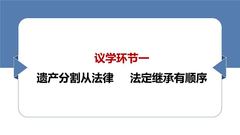 5.2 薪火相传有继承课件-高中政治统编版选择性必修二法律与生活03