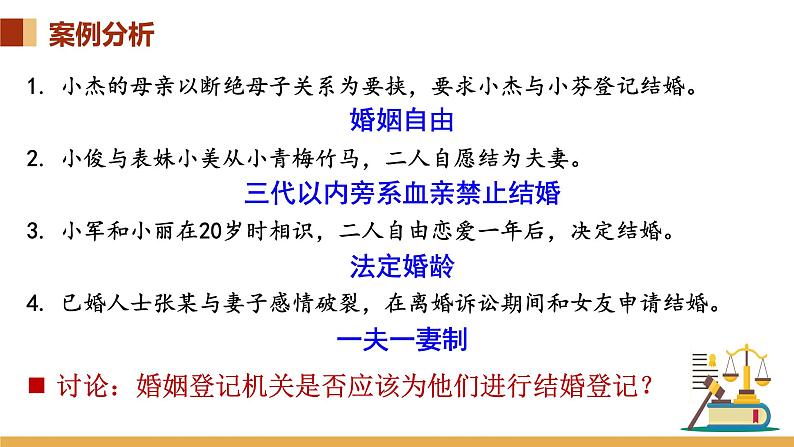 6.1 法律保护下的婚姻 课件-高中政治统编版选择性必修二法律与生活第3页