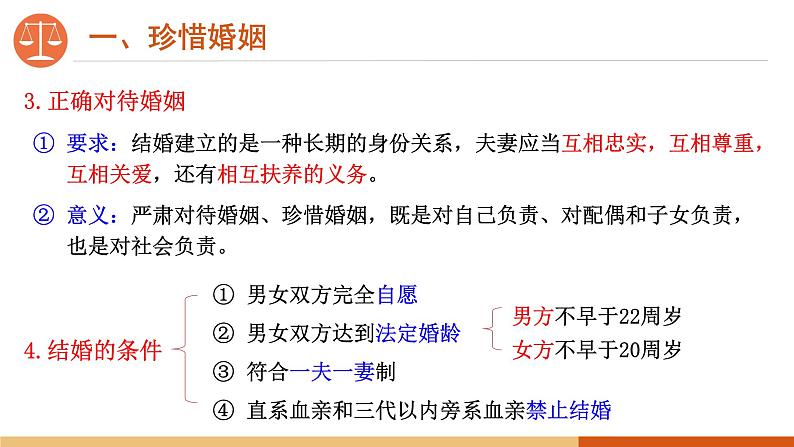 6.1 法律保护下的婚姻 课件-高中政治统编版选择性必修二法律与生活第5页