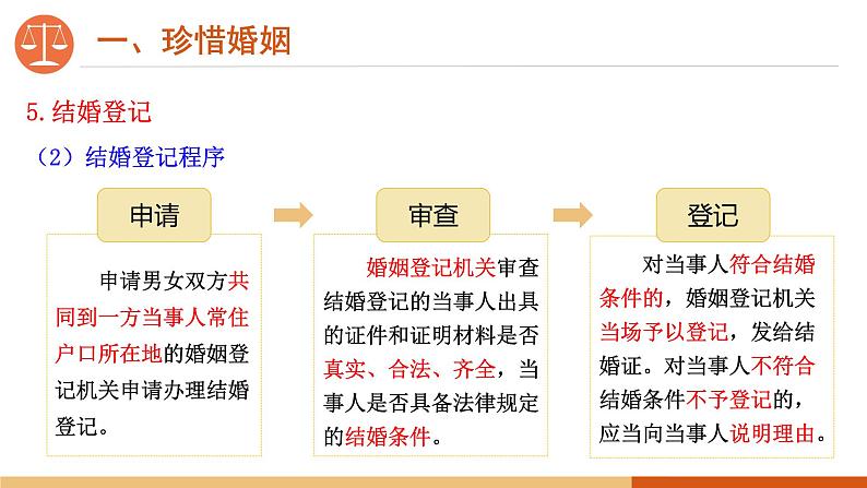 6.1 法律保护下的婚姻 课件-高中政治统编版选择性必修二法律与生活第8页